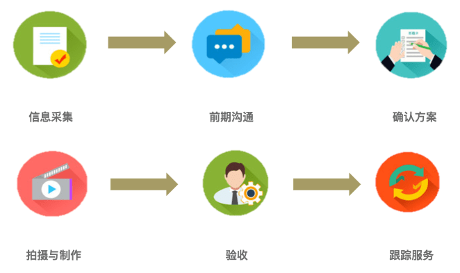 屏幕快照 2018-04-24 15.29.50.png